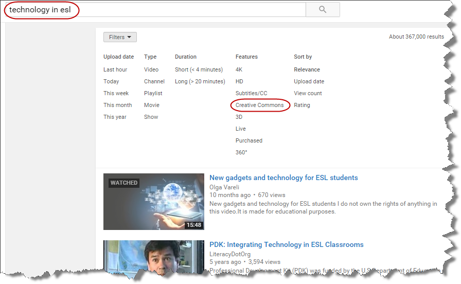 Screenshot: YouTube search field with technology in esl and Creative Commons circled under "Filters" tab